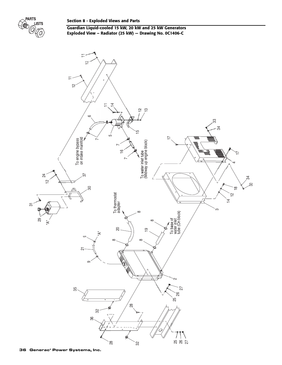 Generac Power Systems 004475-1 User Manual | Page 38 / 60
