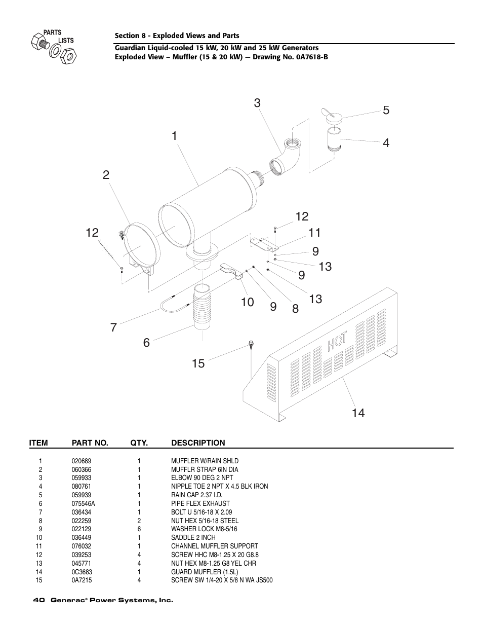 Generac Power Systems 004475-1 User Manual | Page 42 / 60