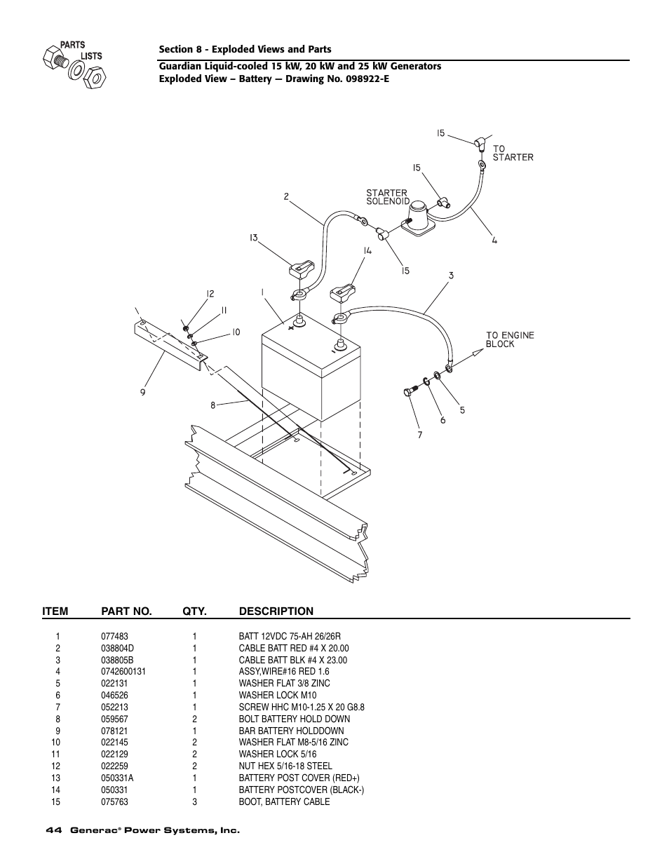 Generac Power Systems 004475-1 User Manual | Page 46 / 60