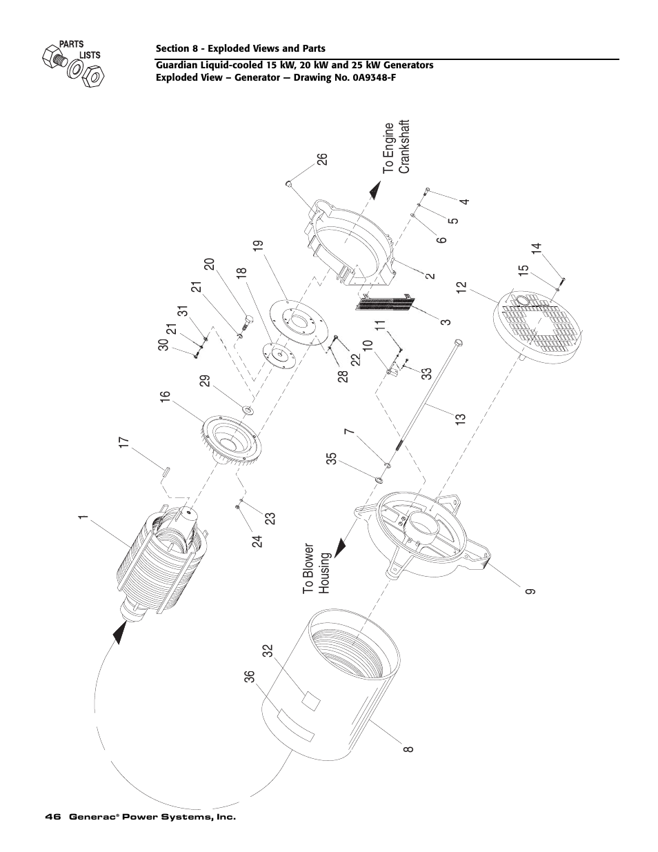 Generac Power Systems 004475-1 User Manual | Page 48 / 60