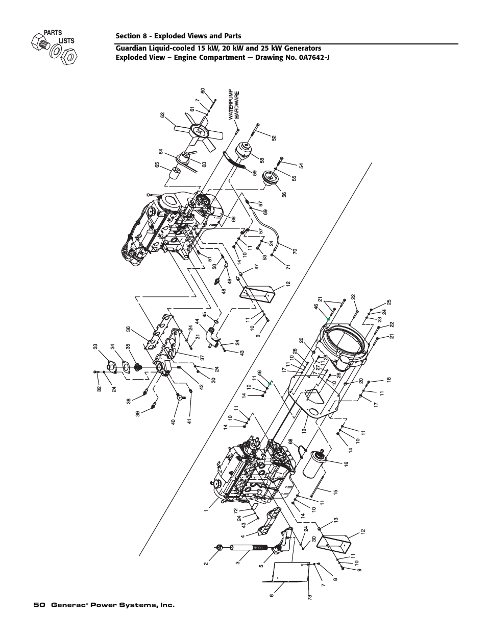 Generac Power Systems 004475-1 User Manual | Page 52 / 60