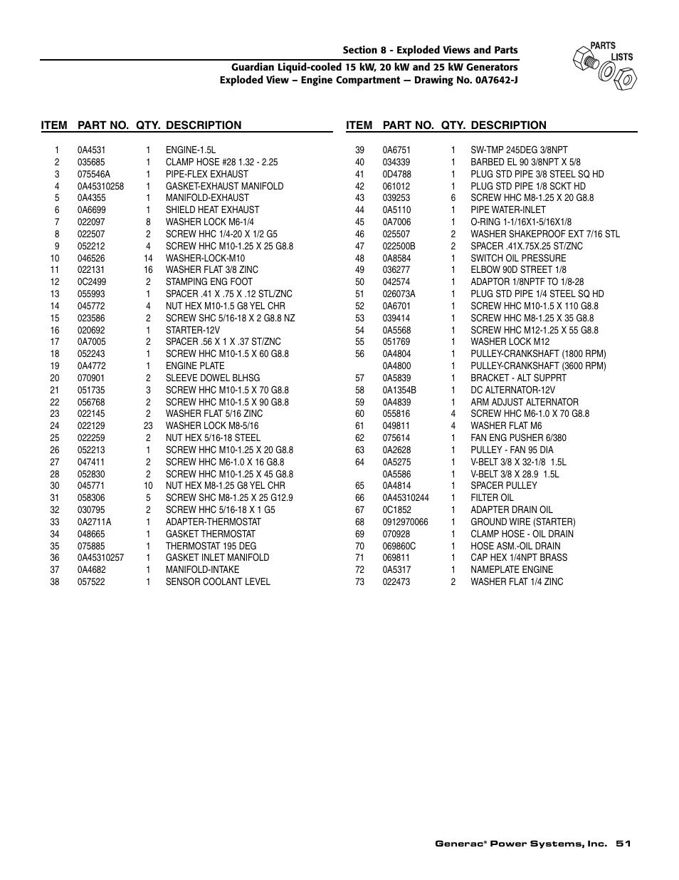 Generac Power Systems 004475-1 User Manual | Page 53 / 60