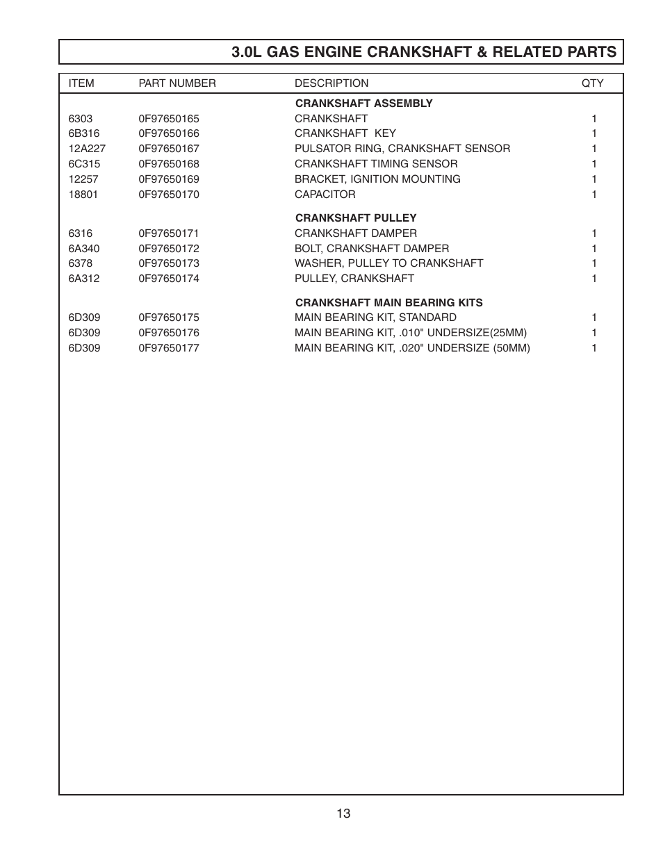 0l gas engine crankshaft & related parts | Generac Power Systems FORD DURATEC 0F9765MNL User Manual | Page 15 / 28