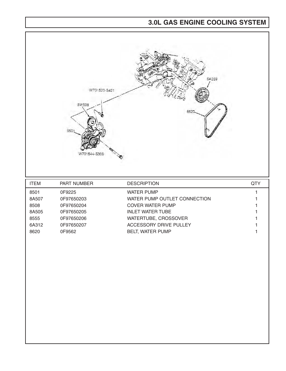 0l gas engine cooling system | Generac Power Systems FORD DURATEC 0F9765MNL User Manual | Page 19 / 28