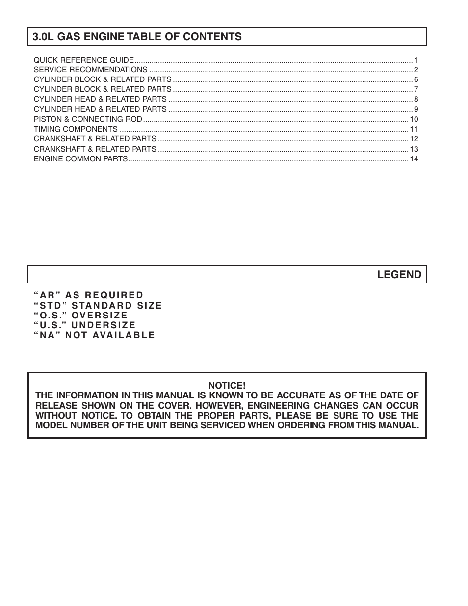 Generac Power Systems FORD DURATEC 0F9765MNL User Manual | Page 2 / 28