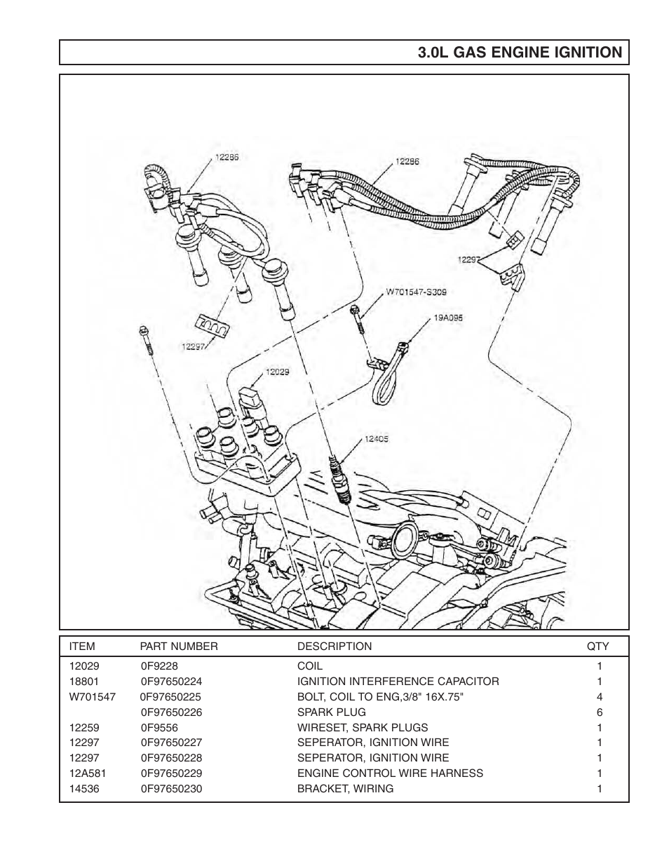 0l gas engine ignition | Generac Power Systems FORD DURATEC 0F9765MNL User Manual | Page 21 / 28