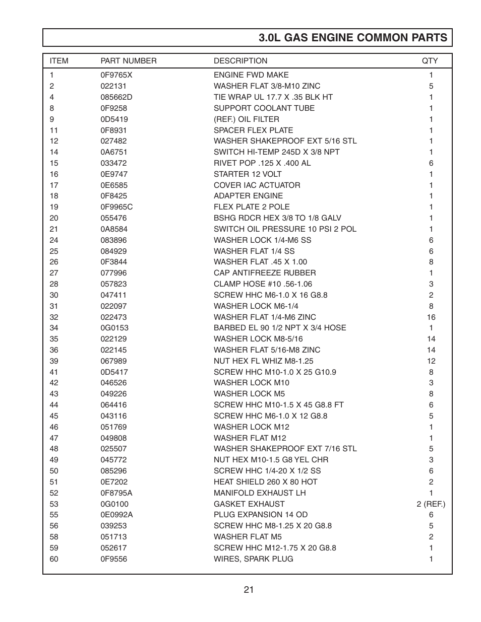 0l gas engine common parts | Generac Power Systems FORD DURATEC 0F9765MNL User Manual | Page 23 / 28