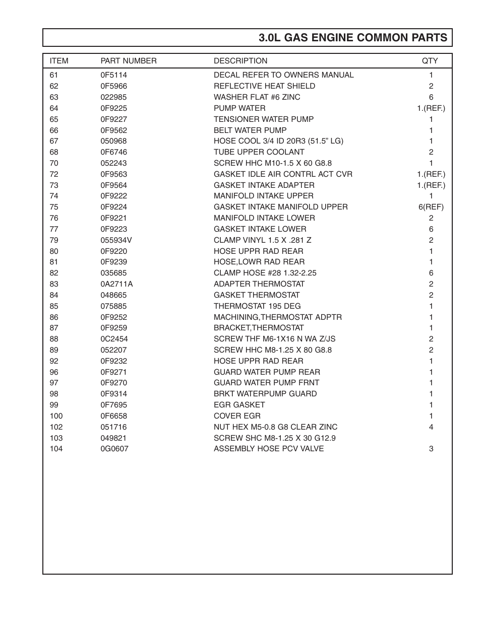 0l gas engine common parts | Generac Power Systems FORD DURATEC 0F9765MNL User Manual | Page 25 / 28