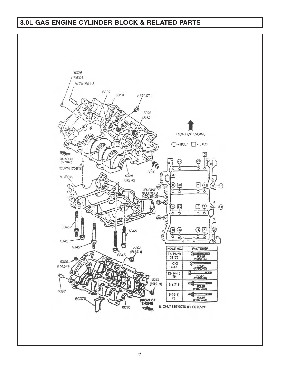 Generac Power Systems FORD DURATEC 0F9765MNL User Manual | Page 8 / 28