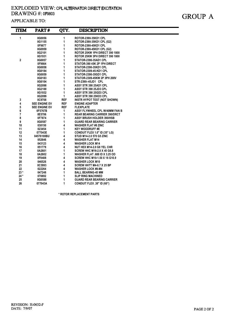 Generac Power Systems 2.4L User Manual | Page 32 / 68