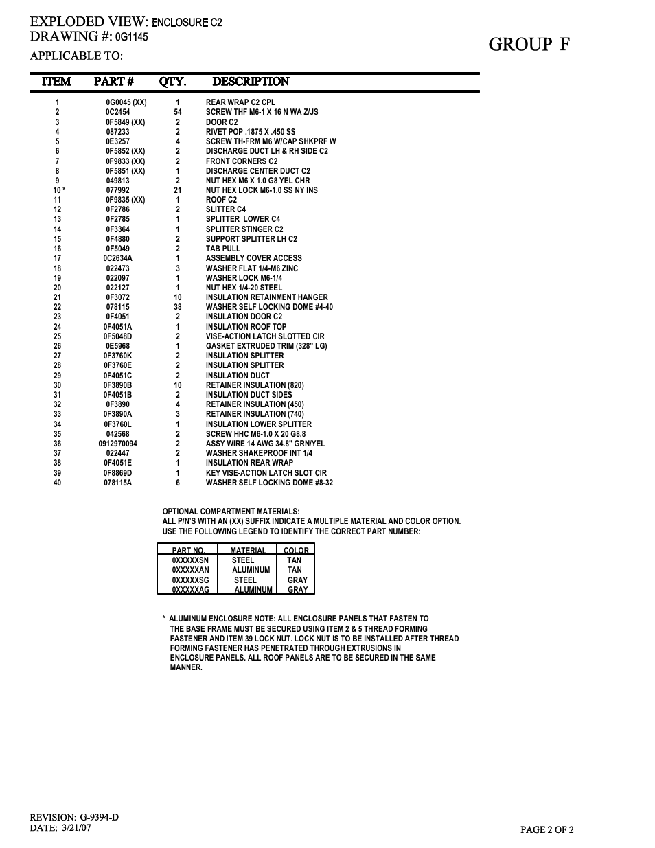 Generac Power Systems 2.4L User Manual | Page 48 / 68
