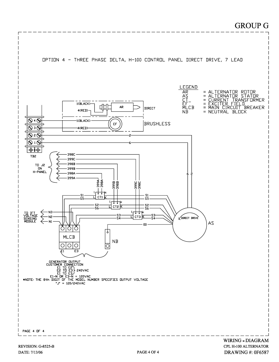 Generac Power Systems 2.4L User Manual | Page 54 / 68
