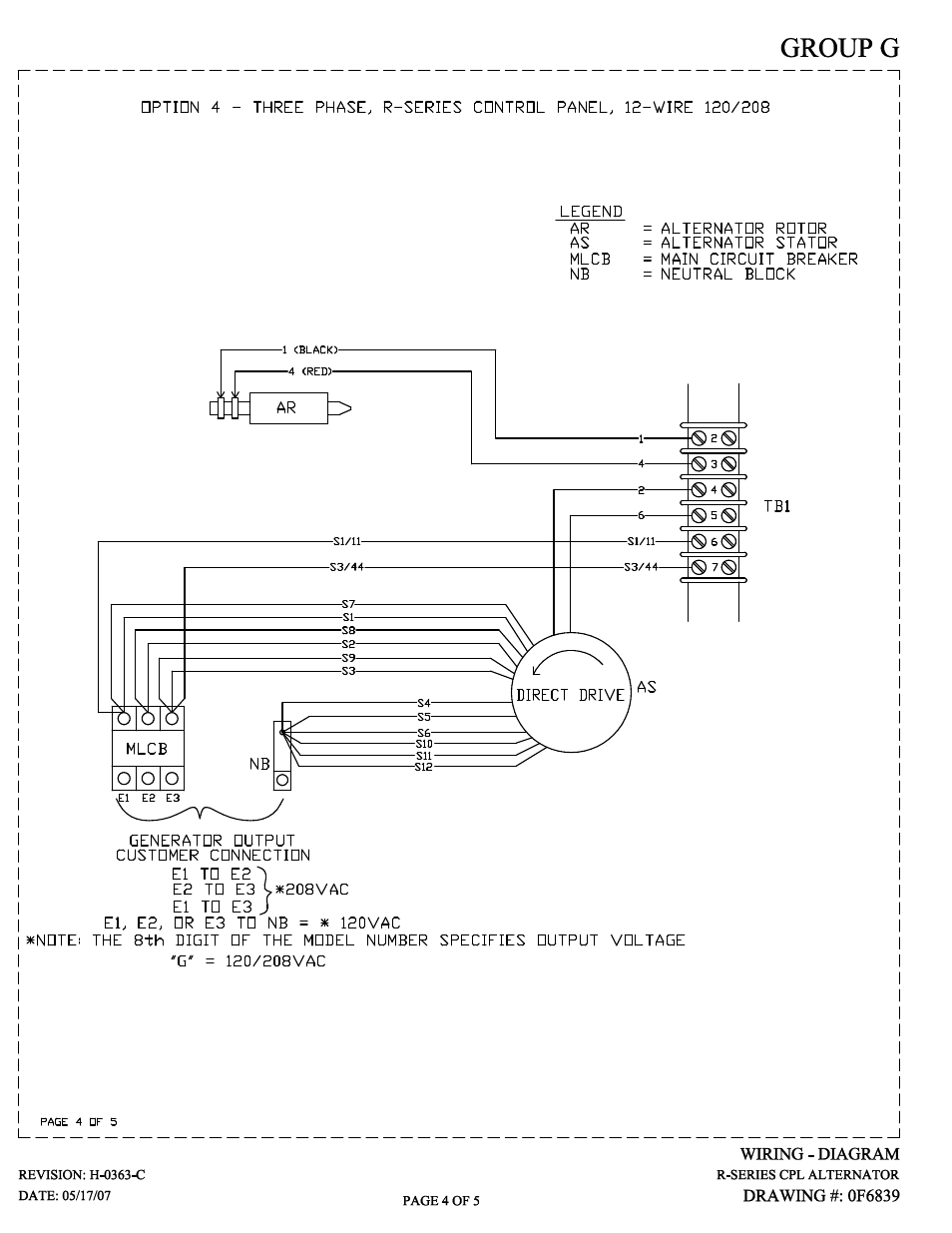 Generac Power Systems 2.4L User Manual | Page 58 / 68