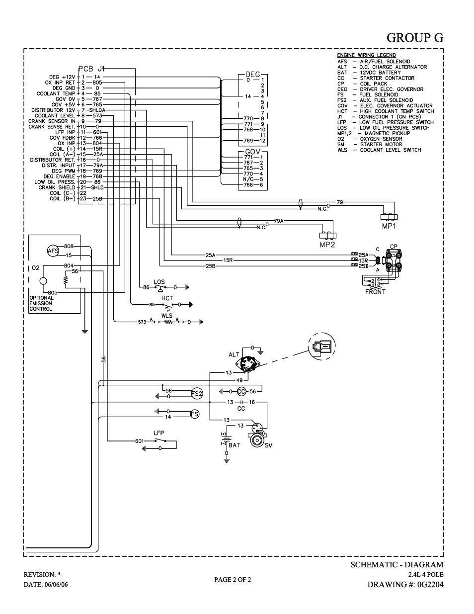 Generac Power Systems 2.4L User Manual | Page 65 / 68