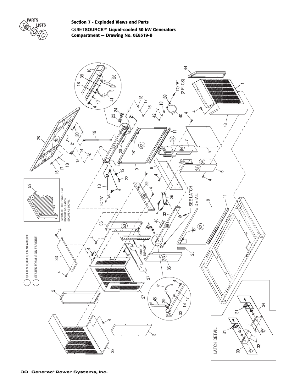 Generac Power Systems 004917-2 User Manual | Page 32 / 48