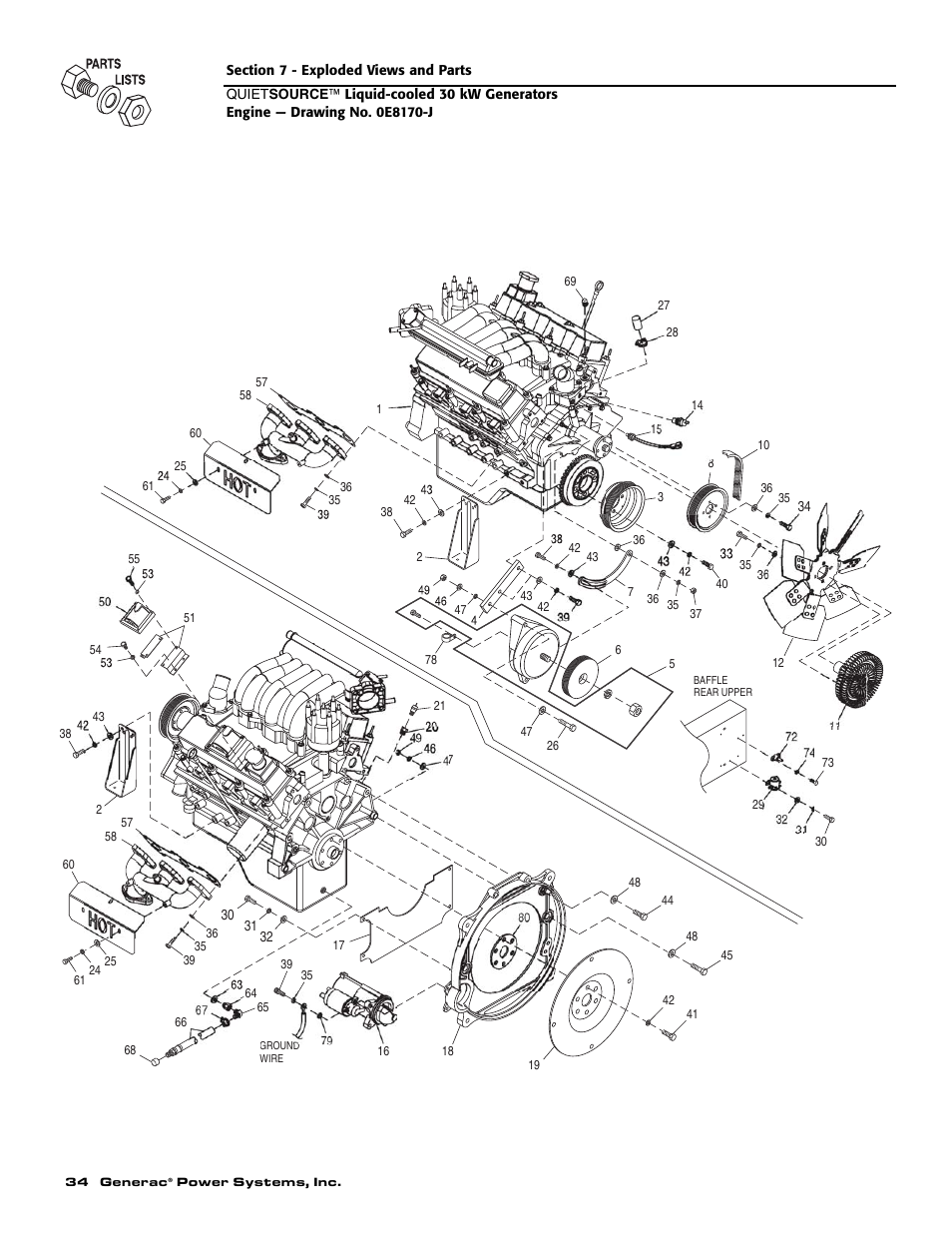 Generac Power Systems 004917-2 User Manual | Page 36 / 48