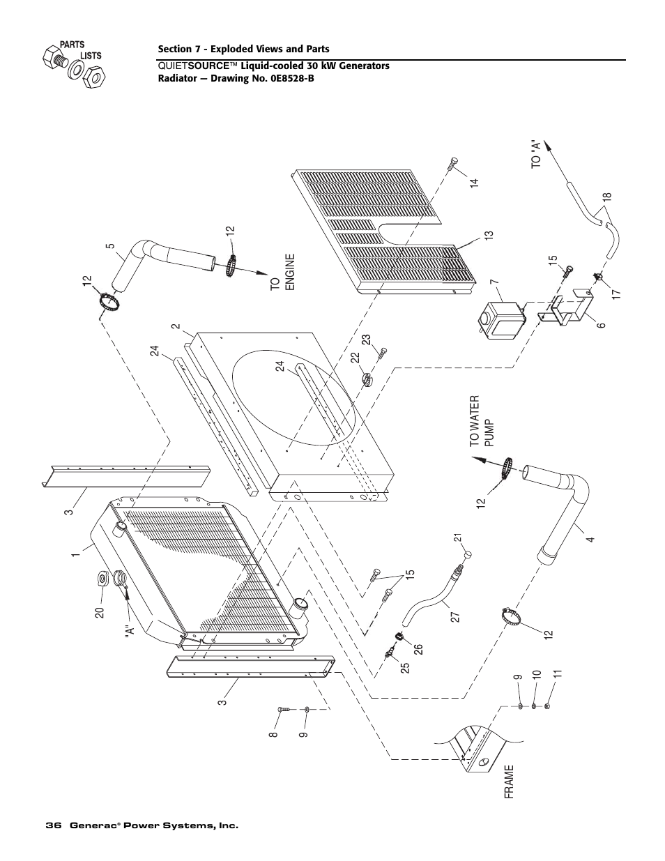 Generac Power Systems 004917-2 User Manual | Page 38 / 48