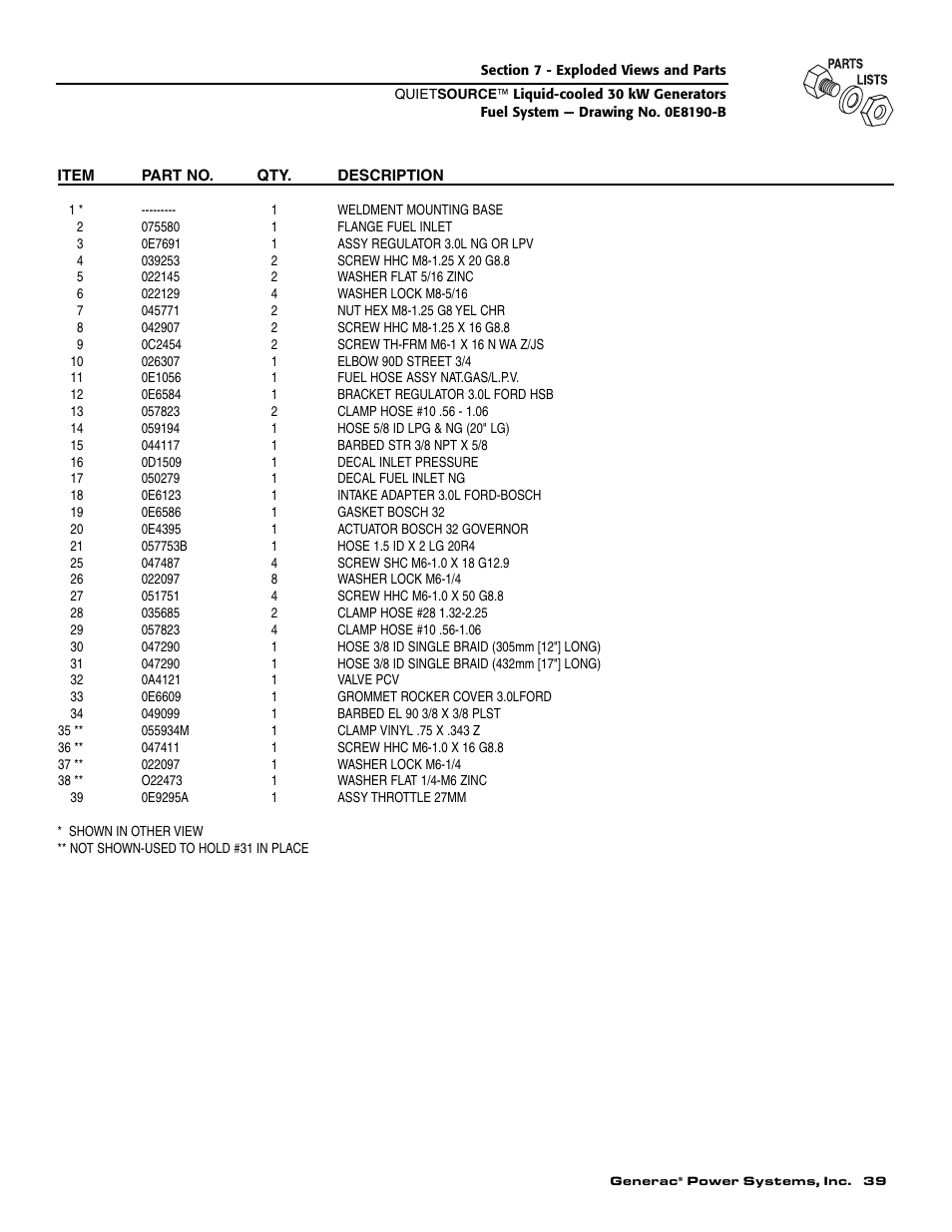 Generac Power Systems 004917-2 User Manual | Page 41 / 48