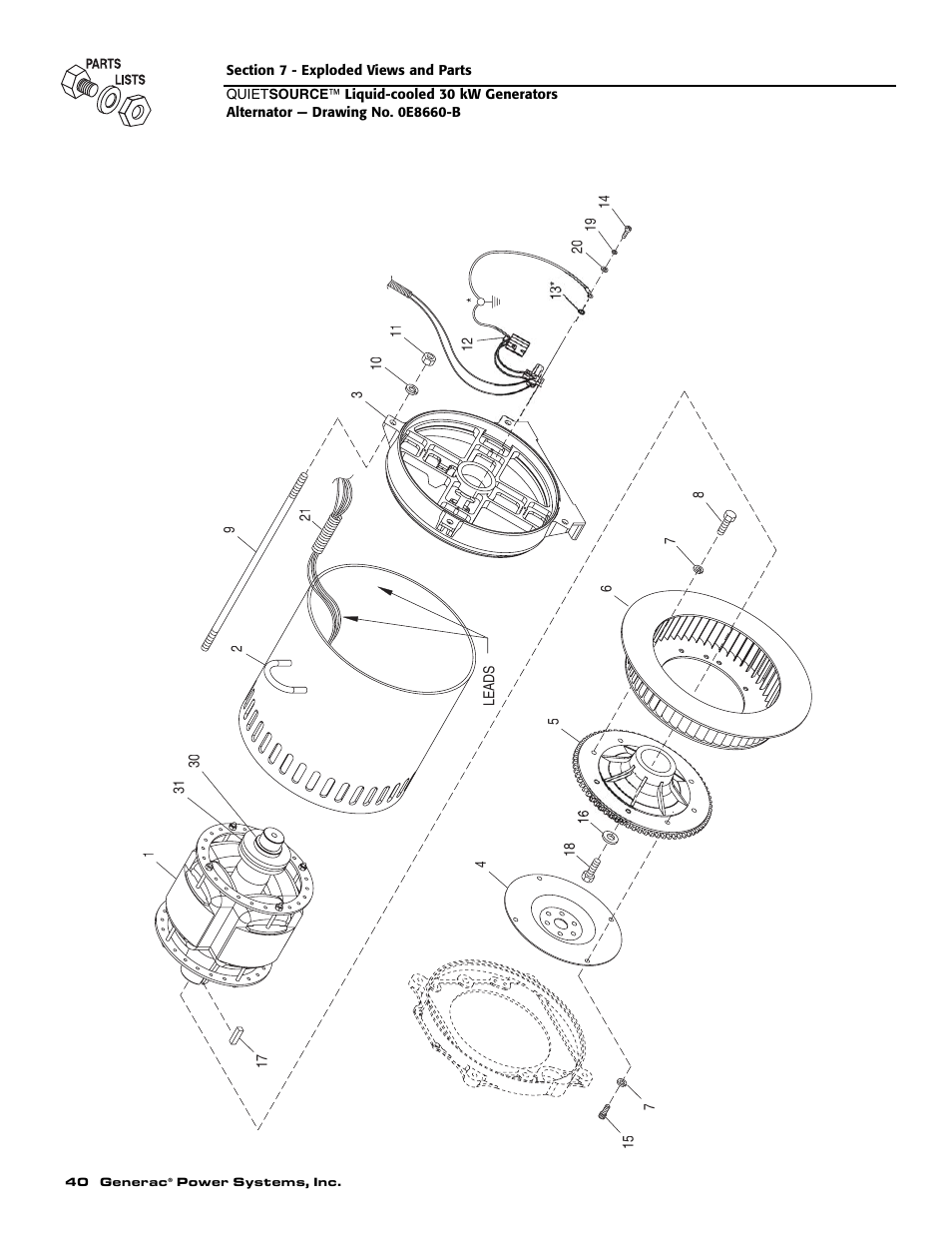 Generac Power Systems 004917-2 User Manual | Page 42 / 48