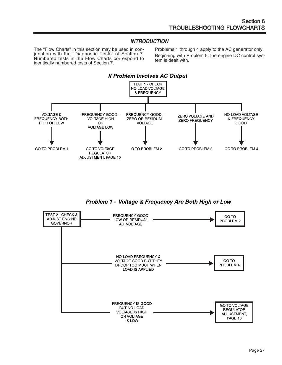 Generac Power Systems Quietpact 75 User Manual | Page 29 / 92