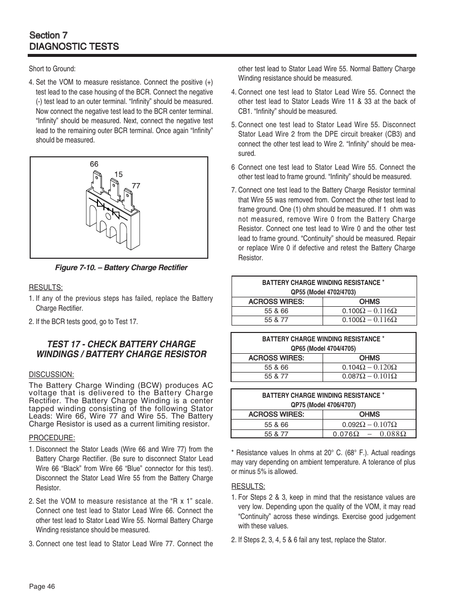 Generac Power Systems Quietpact 75 User Manual | Page 48 / 92