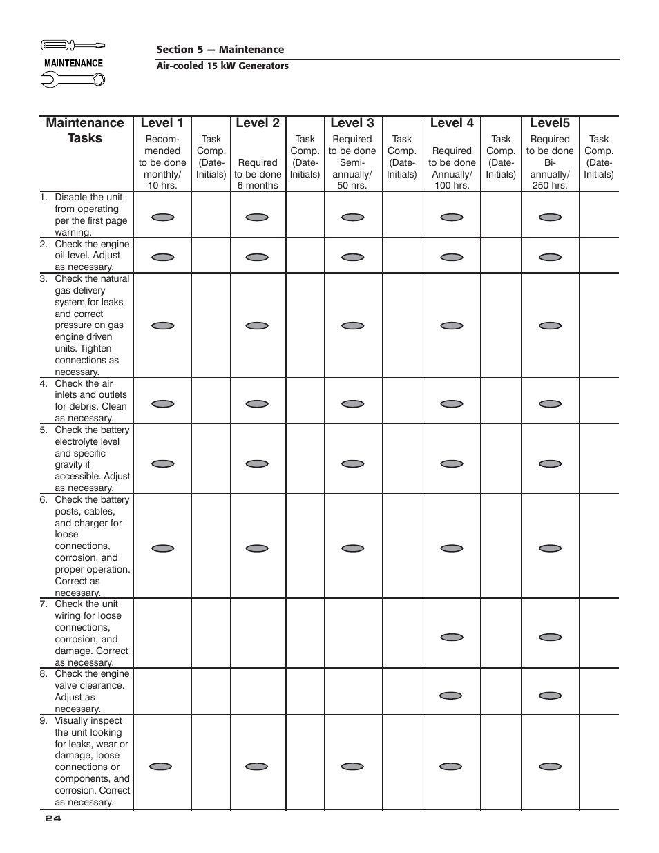 Generac Power Systems 05176-0 User Manual | Page 26 / 52