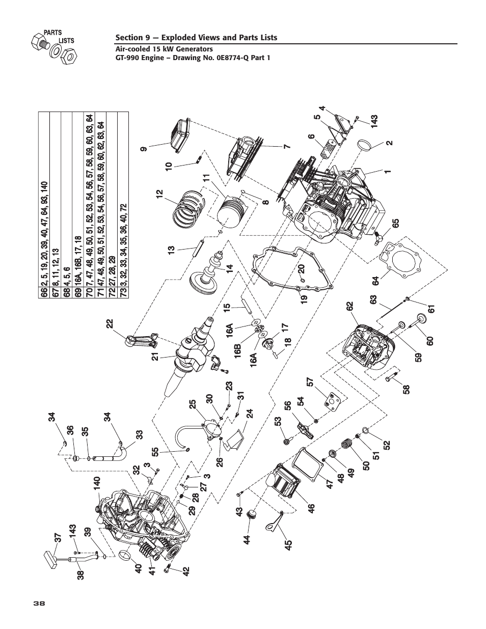 Generac Power Systems 05176-0 User Manual | Page 40 / 52