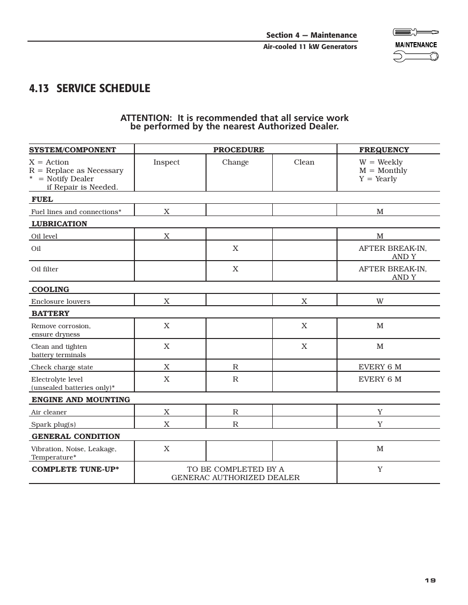 13 service schedule | Generac Power Systems 004916-0 User Manual | Page 21 / 44