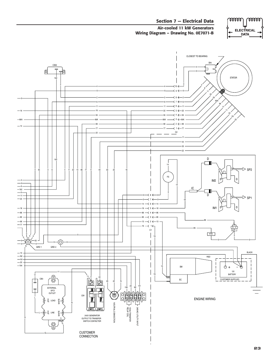 Engine wiring, Connection customer | Generac Power Systems 004916-0 User Manual | Page 25 / 44