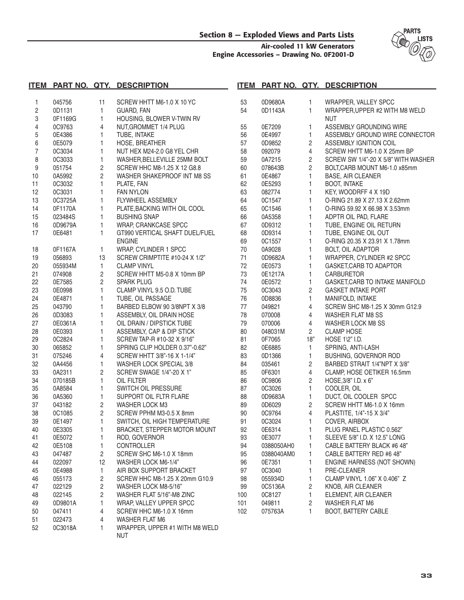 Generac Power Systems 004916-0 User Manual | Page 35 / 44