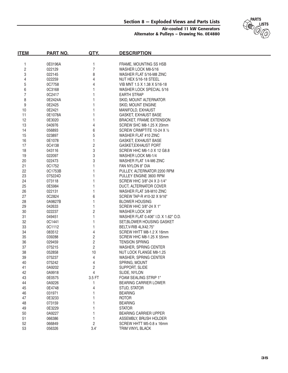 Generac Power Systems 004916-0 User Manual | Page 37 / 44