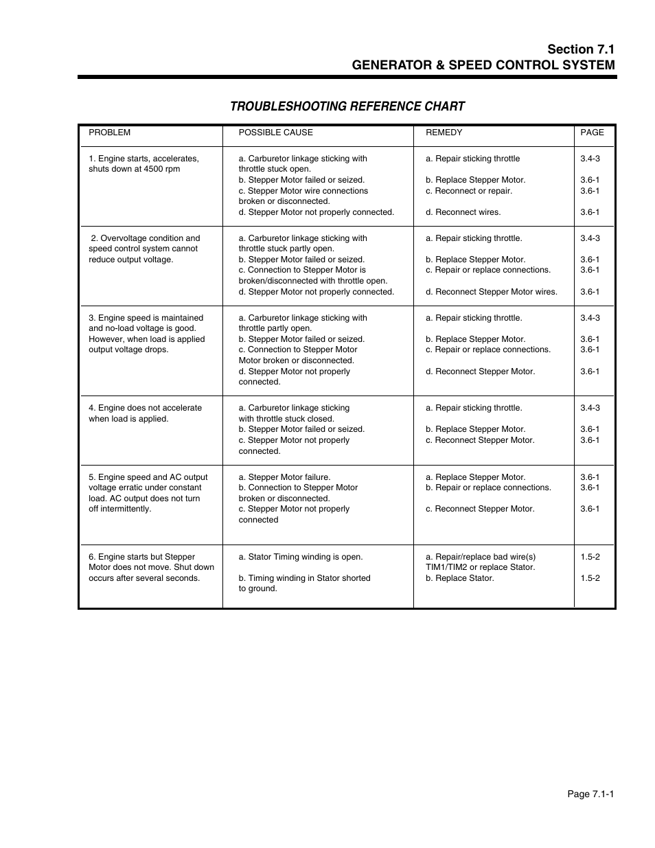 Section 7.1 - generator & speed control system, Troubleshooting reference chart | Generac Power Systems 941-2 User Manual | Page 109 / 144