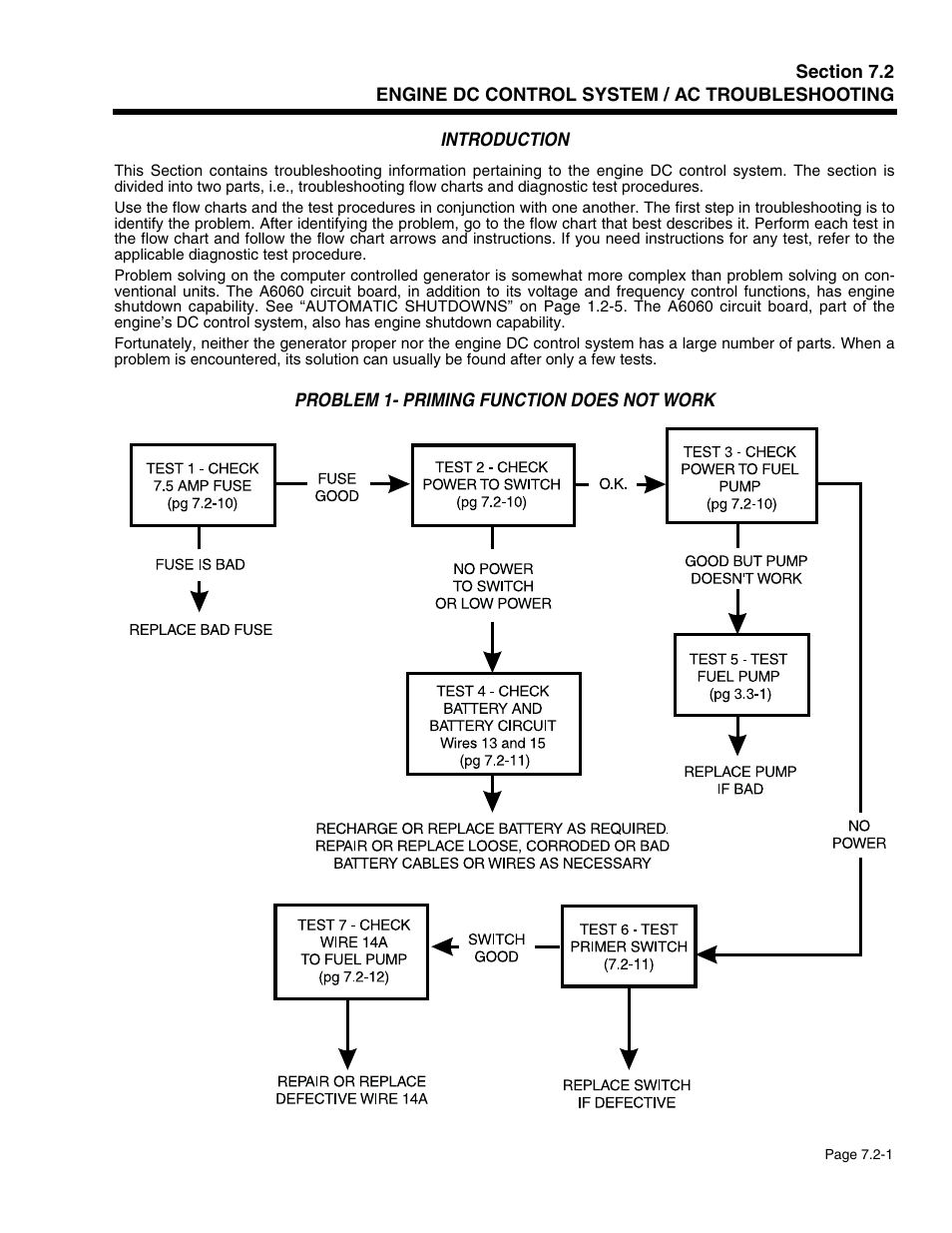 Generac Power Systems 941-2 User Manual | Page 111 / 144