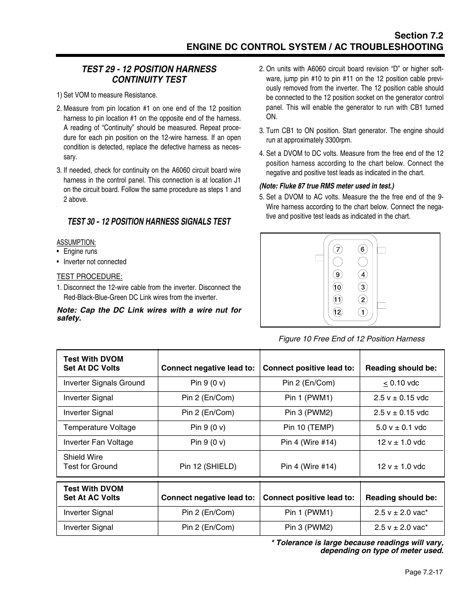 Test 29 - 12 position harness continuity test | Generac Power Systems 941-2 User Manual | Page 127 / 144