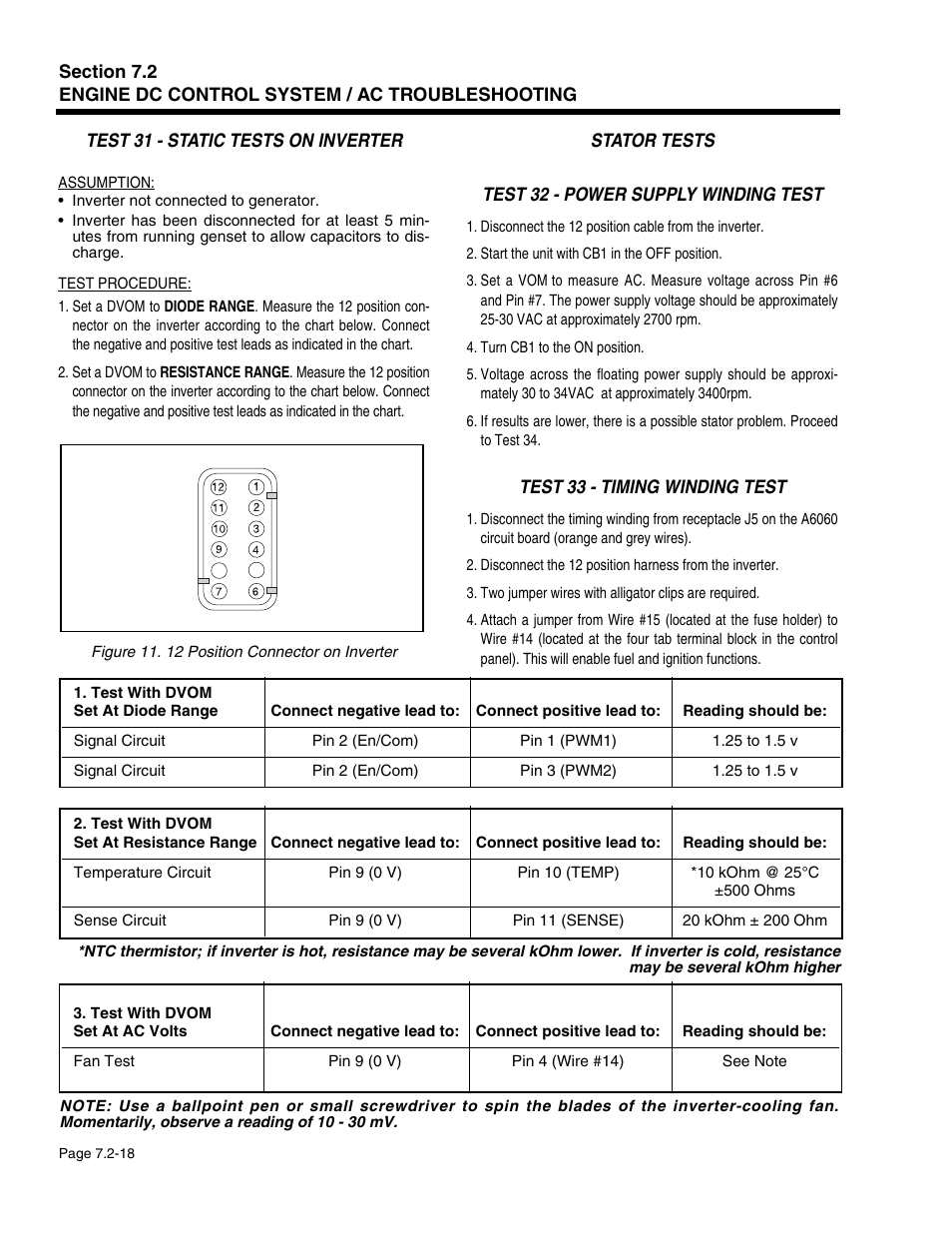 Test 31 - static tests on inverter, Stator tests test 32 - power supply winding test, Test 33 - timing winding test | Generac Power Systems 941-2 User Manual | Page 128 / 144