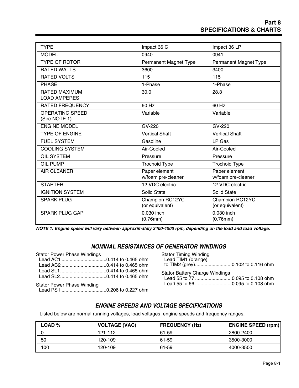 Generac Power Systems 941-2 User Manual | Page 133 / 144