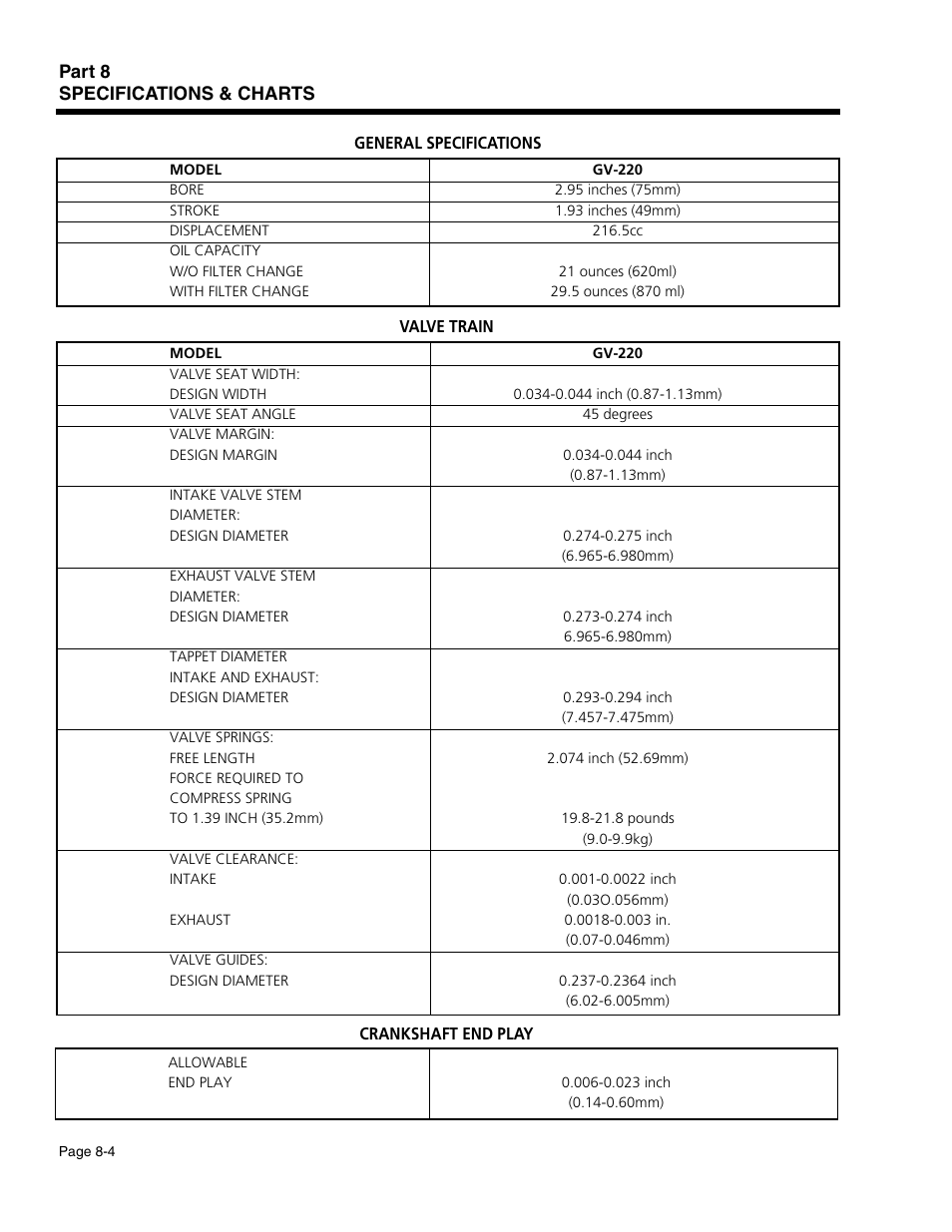 Part 8 specifications & charts | Generac Power Systems 941-2 User Manual | Page 136 / 144