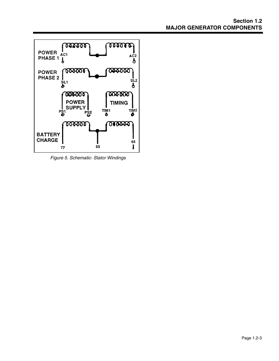 Generac Power Systems 941-2 User Manual | Page 15 / 144