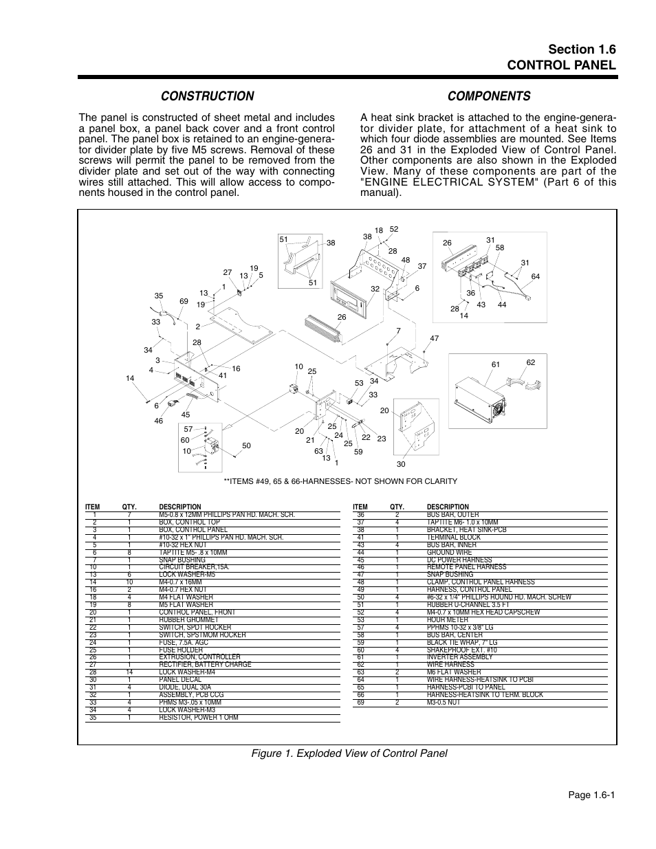 Section 1.6 - control panel, Construction, Components | Figure 1. exploded view of control panel, Page 1.6-1 | Generac Power Systems 941-2 User Manual | Page 27 / 144