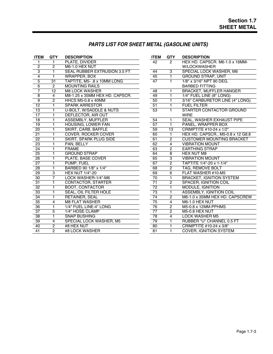 Parts list for sheet metal (gasoline units) | Generac Power Systems 941-2 User Manual | Page 31 / 144