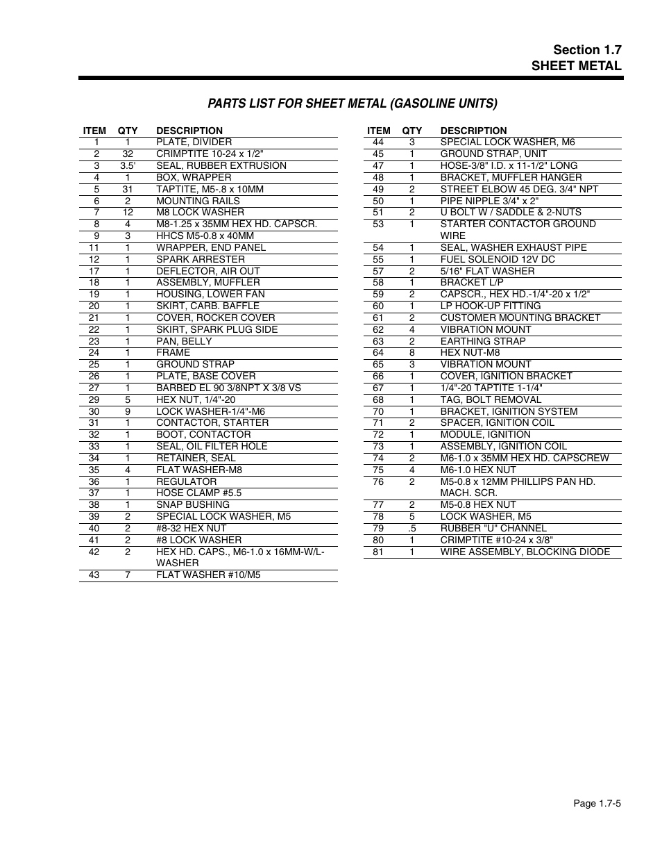 Parts list for sheet metal (gasoline units) | Generac Power Systems 941-2 User Manual | Page 33 / 144