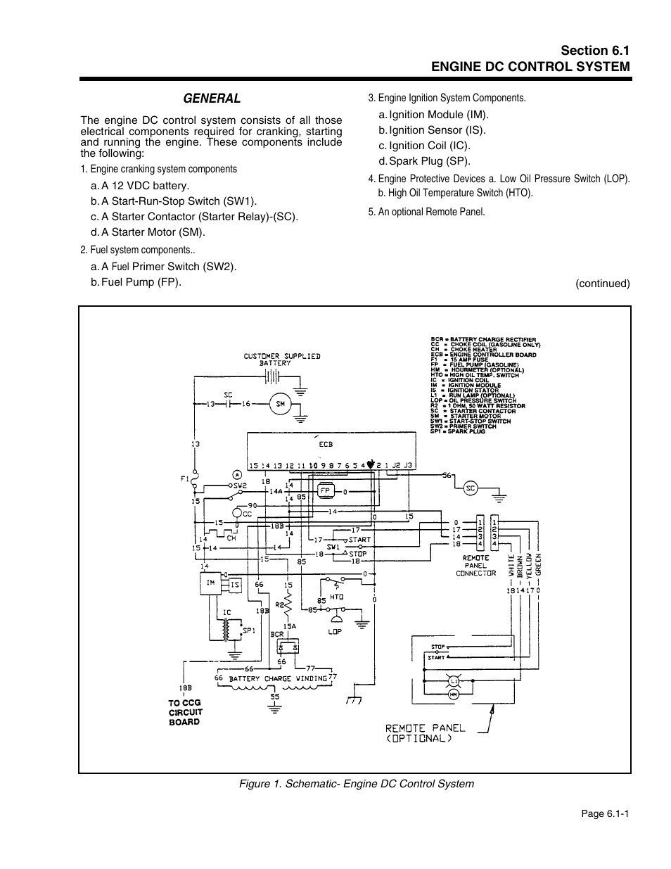 Section 6.1 - engine dc control system, General | Generac Power Systems 941-2 User Manual | Page 91 / 144