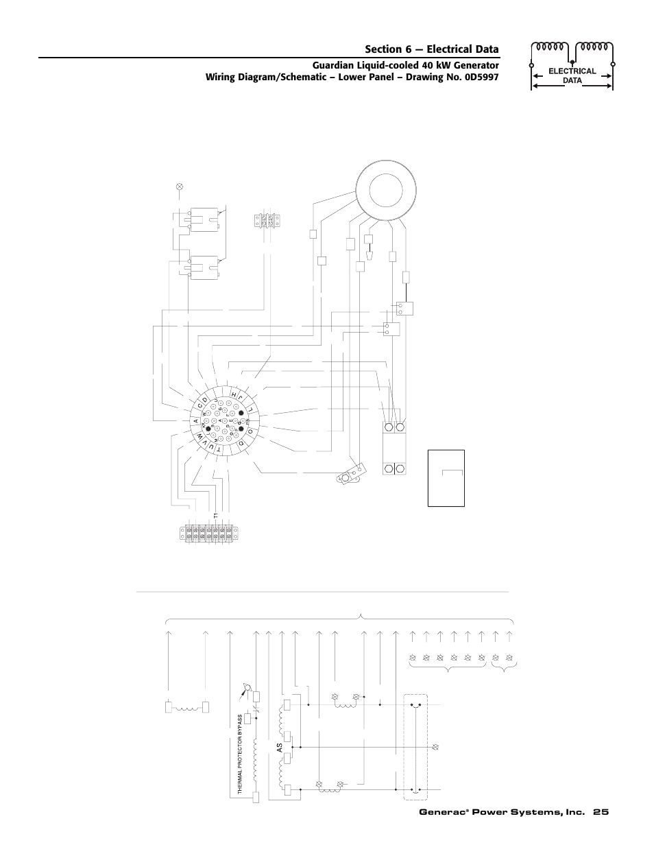 Generac, Power systems, inc. 25 | Generac Power Systems GUARDIAN 43733 User Manual | Page 27 / 64