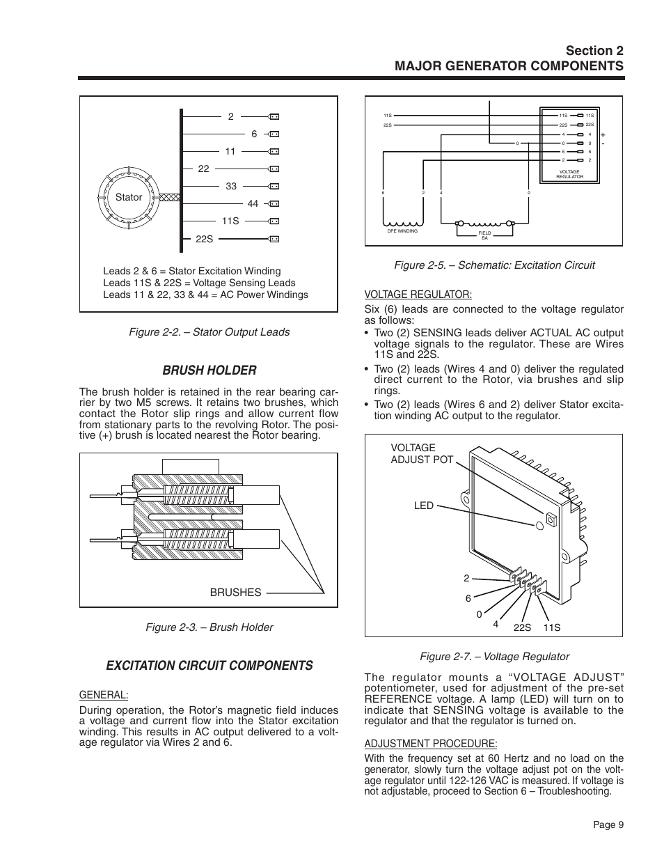Brush holder, Excitation circuit components | Generac Power Systems Recreational Vehicle Generator 5413 User Manual | Page 11 / 82