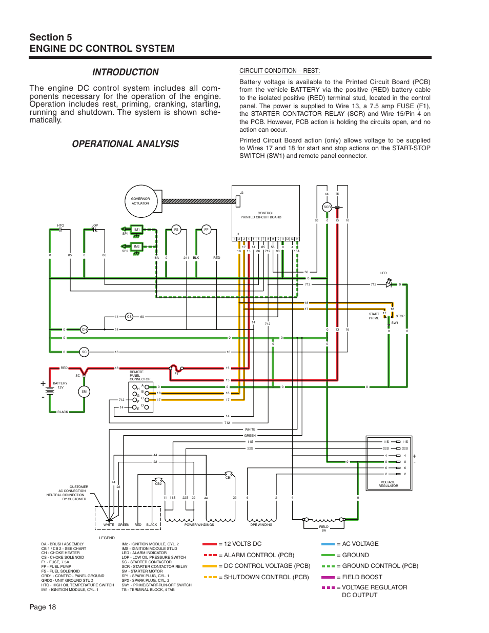 Operational analysis, Page 18 | Generac Power Systems Recreational Vehicle Generator 5413 User Manual | Page 20 / 82