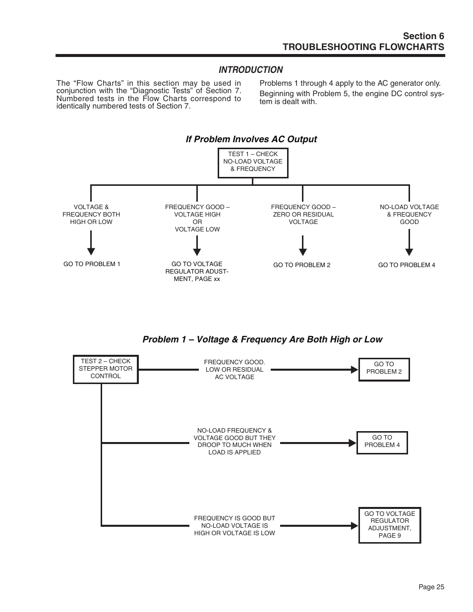 If problem involves ac output | Generac Power Systems Recreational Vehicle Generator 5413 User Manual | Page 27 / 82