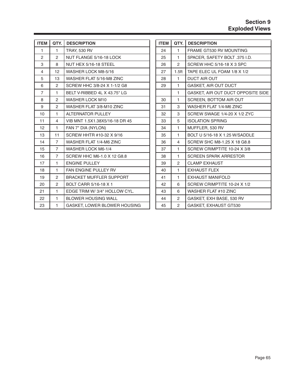 Generac Power Systems Recreational Vehicle Generator 5413 User Manual | Page 67 / 82