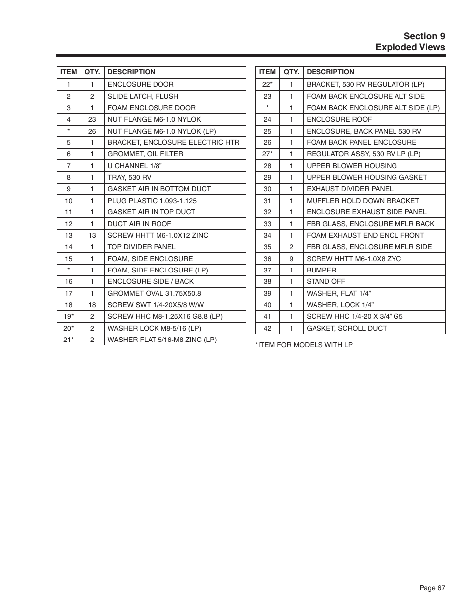 Generac Power Systems Recreational Vehicle Generator 5413 User Manual | Page 69 / 82