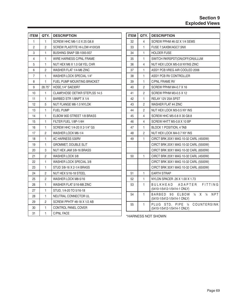 Generac Power Systems Recreational Vehicle Generator 5413 User Manual | Page 71 / 82