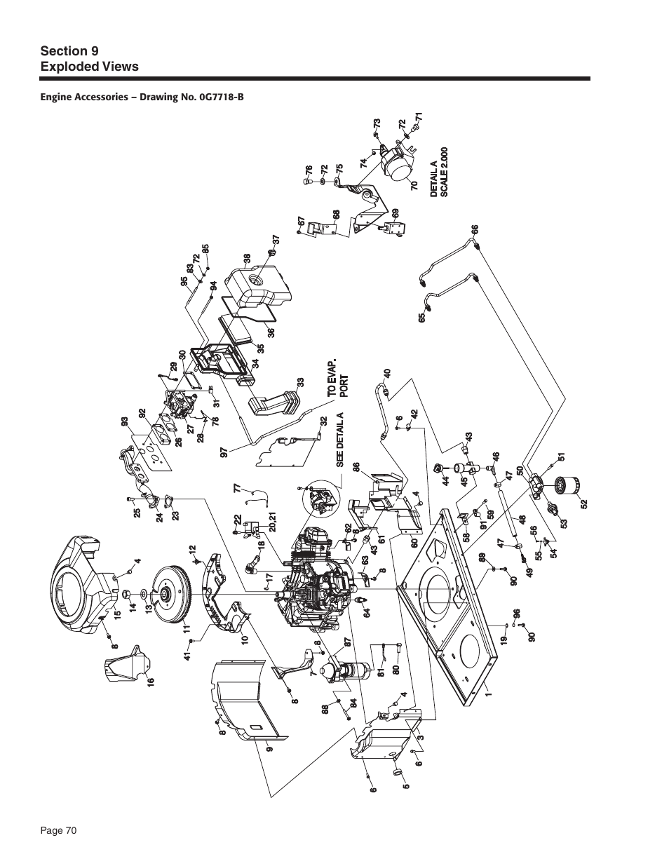 Generac Power Systems Recreational Vehicle Generator 5413 User Manual | Page 72 / 82